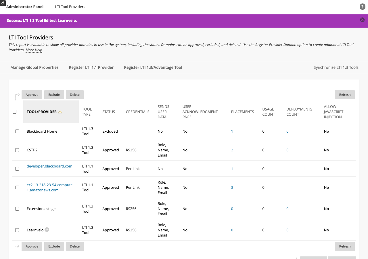 Blackboard LTI Tool Providers